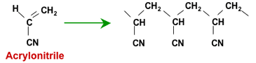 Polymerisation of acrylonitrile