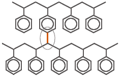 Cross-linked polystyrene