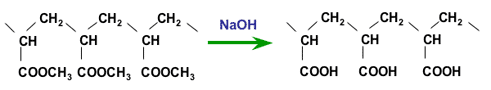 Hydrolysis of polyacrylate