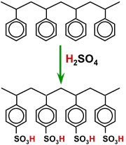 Sulphonation